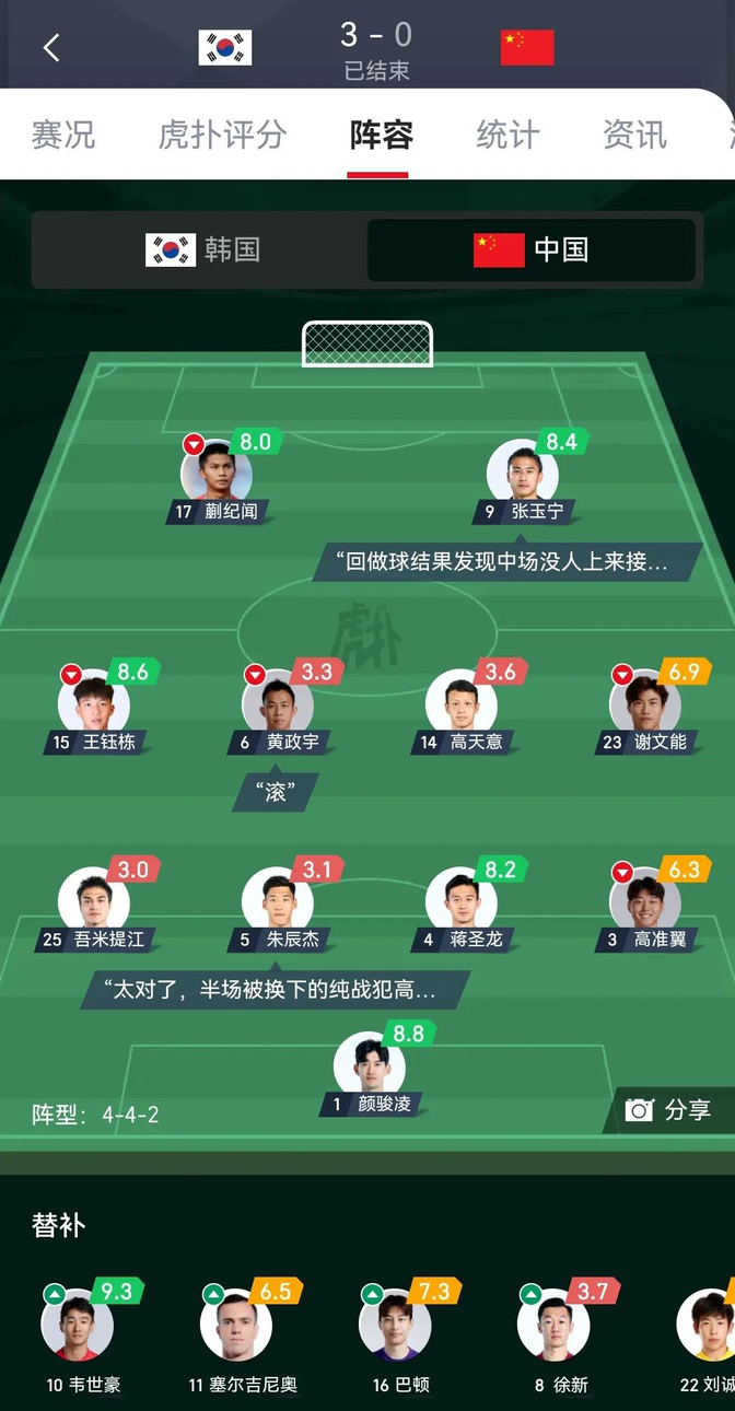  英足总杯赛程一共几轮 